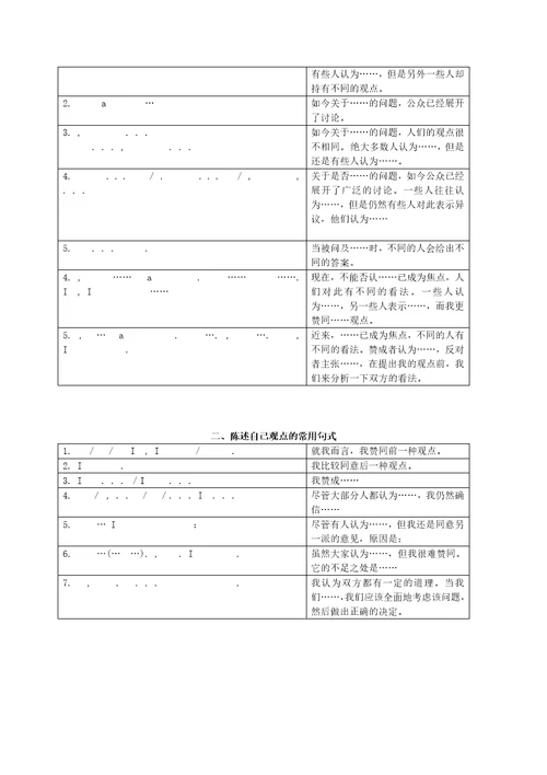 考博英语作文常用句型