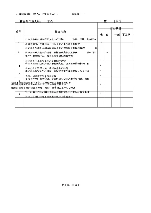 企业安全生产考核表格