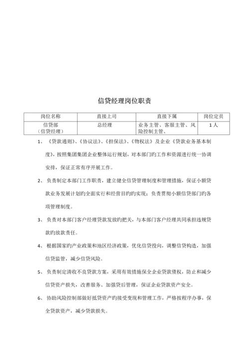 信贷部岗位职责.docx