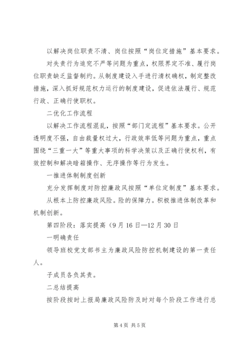 初中廉政工作措施.docx