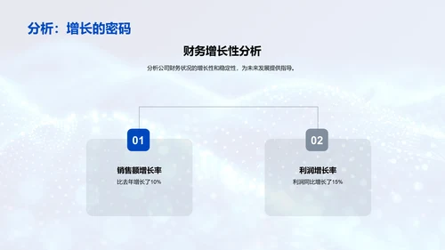 年终财务总结报告PPT模板