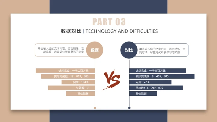 毕业答辩高级质感学院风毕业论文答辩通用PPT模版