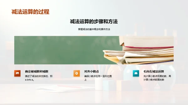 数学之旅：二年级篇