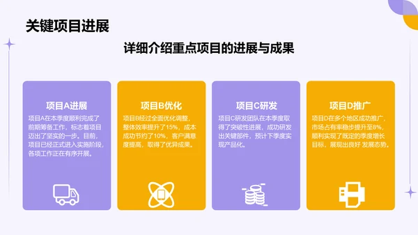 紫色扁平风通用行业季度总结汇报PPT模板