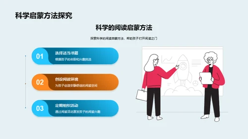 阅读启蒙之路