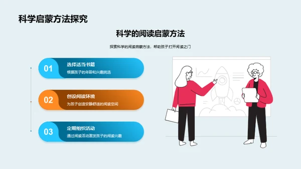 阅读启蒙之路