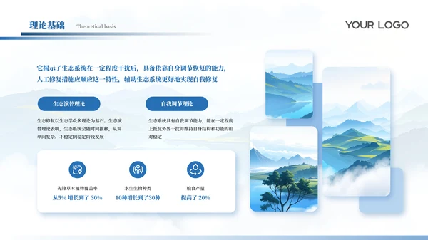 蓝色简约风毕设论文答辩通用PPT模板