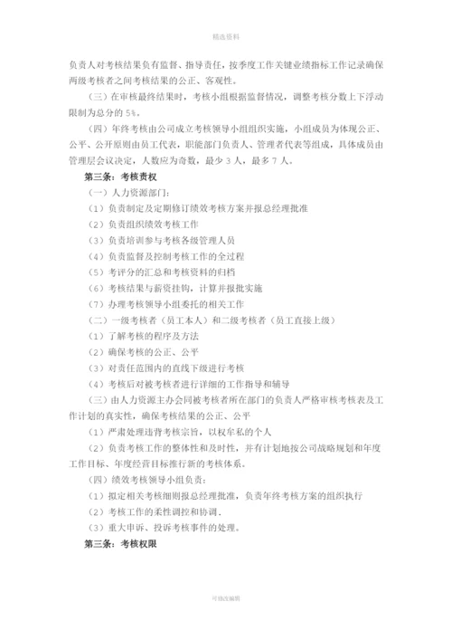 it公司绩效考核制度.docx