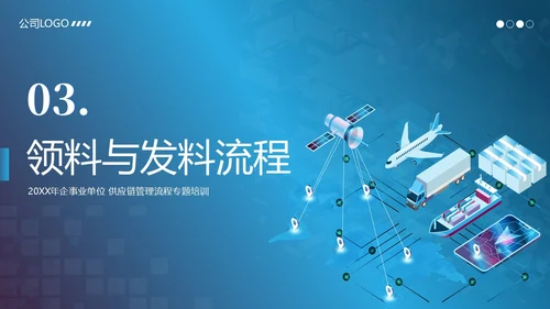 供应链整体流程管理培训PPT课件供应链管理