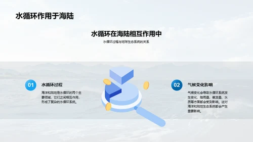 地貌奥秘与保护