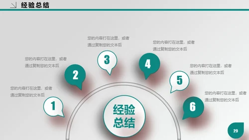 医疗行业医院专用通用PPT工作报告