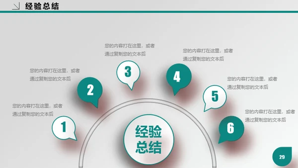 医疗行业医院专用通用PPT工作报告