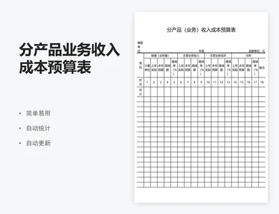 分产品业务收入成本预算表