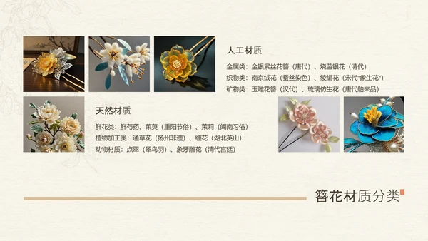黄绿色简约中国风传统文化簪花介绍