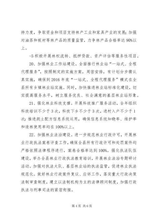 全市林业工作要点5篇 (2).docx