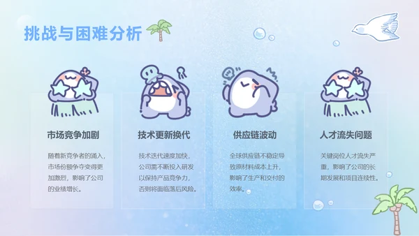 呆呆鲨蓝色卡通风年中汇报PPT通用模版
