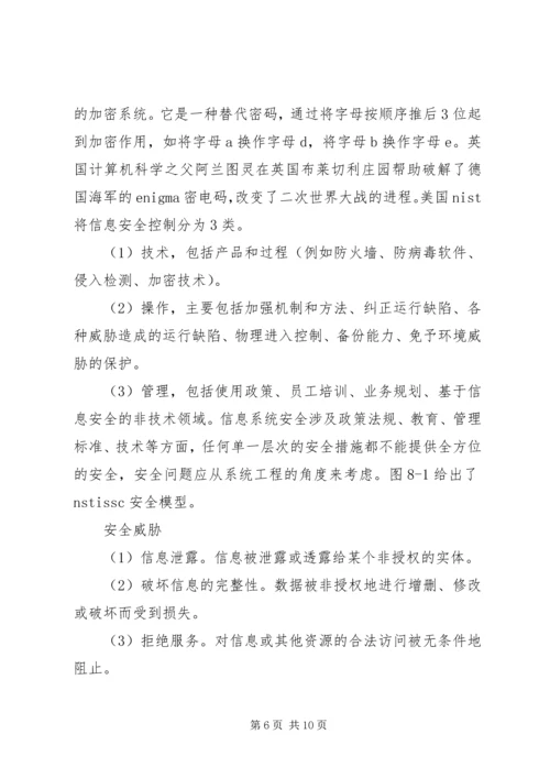 保护信息安全的措施.docx