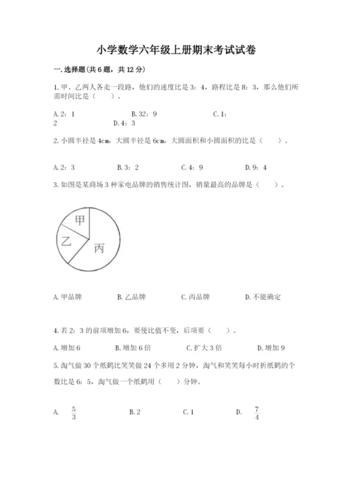 小学数学六年级上册期末考试试卷附参考答案【黄金题型】.docx