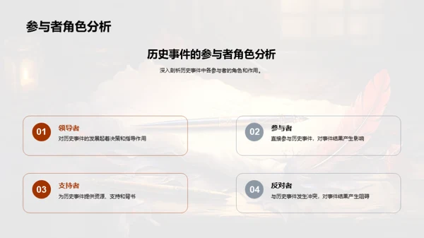 历史事件的透视与反思
