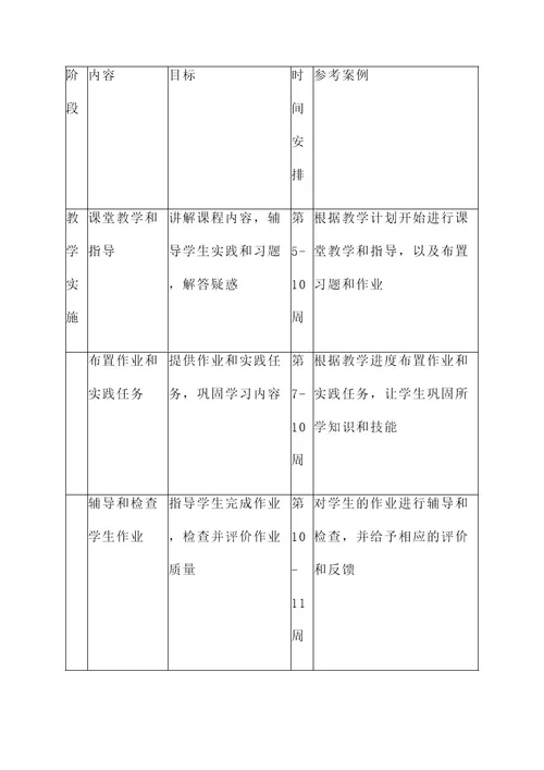 数学规划表格排版设计方案