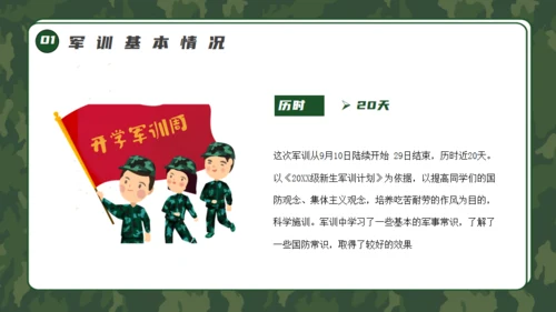 军训生活总结通用PPT模板