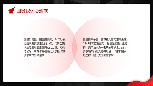 不忘历史南京大屠杀PPT模板