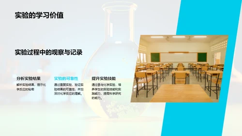 深度解析化学实验