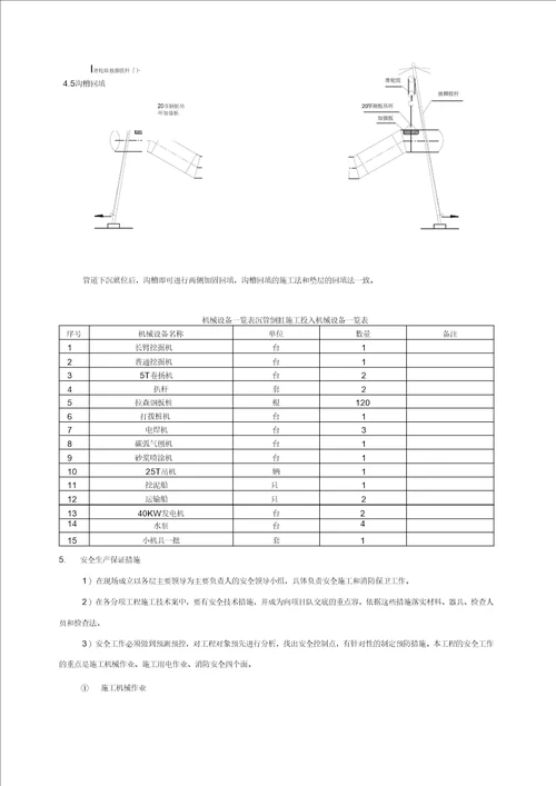 沉管法倒虹管施工组织设计