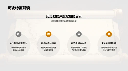 解密历史的新方法