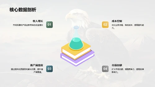 振翅飞翔：金融团队全览