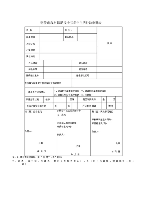 铜陵市农村籍退役士兵老年生活补助审批表