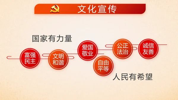 红色党支部党员大会工作总结汇报PPT