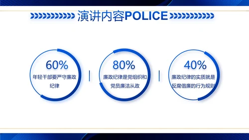 蓝色大气公安警察工作汇报动态PPT