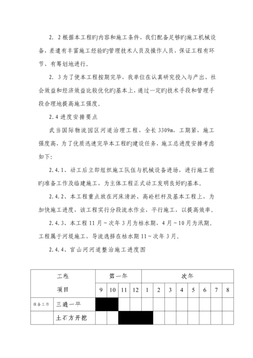 河道治理综合施工专题方案.docx