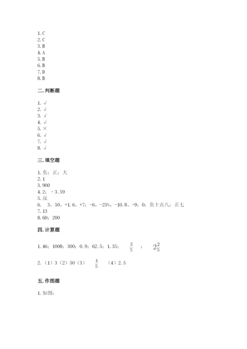 冀教版小学六年级下册数学期末综合素养测试卷含完整答案（各地真题）.docx