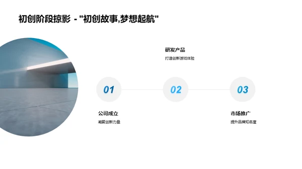 游戏娱乐行业探索
