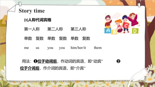 Unit 4 Drawing in the park  Story time 课件(共68张PPT)