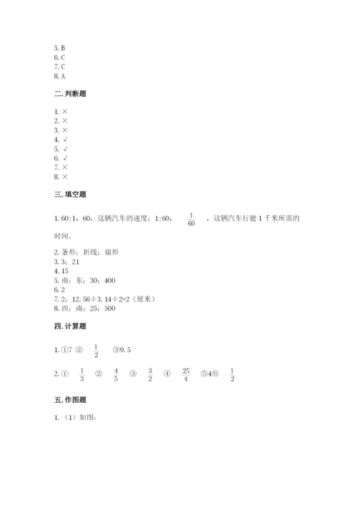小学数学六年级上册期末卷附参考答案（黄金题型）.docx