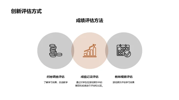 游戏化教学探秘
