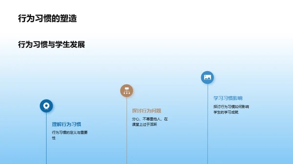 三年级学生习惯培养