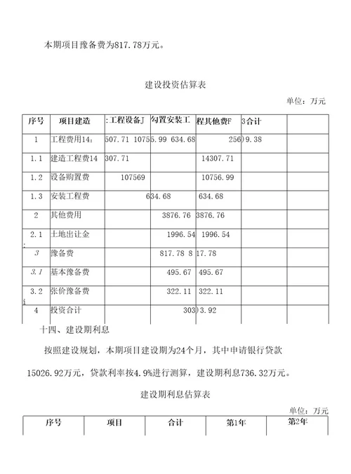 老年用品项目总结分析报告