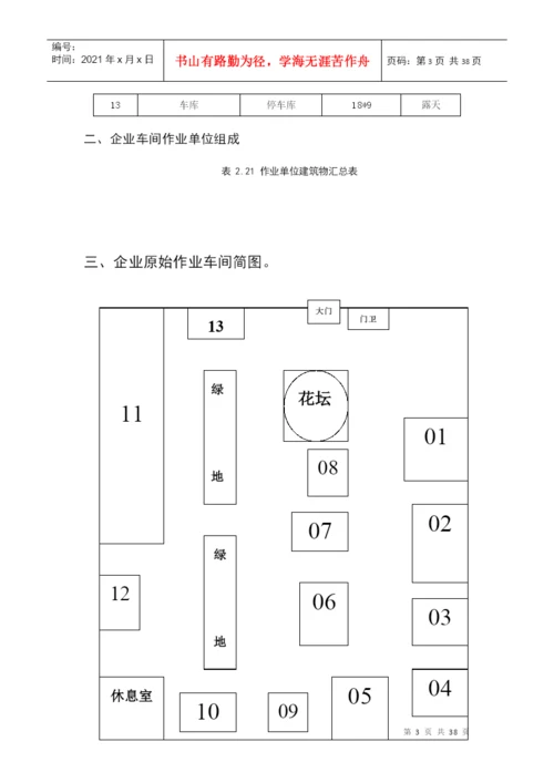 毕业论文工业工程.docx