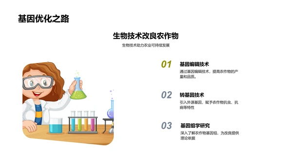 农业科技的挑战解析