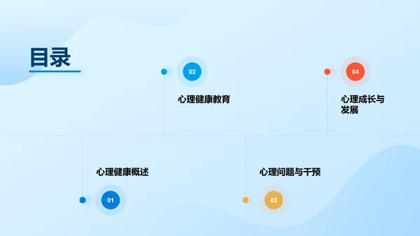 蓝色插画风大学生生心理健康PPT模板