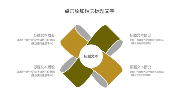 精美美食美味纯天然橄榄油PPT动态模板