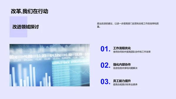 会计运营年中总结PPT模板
