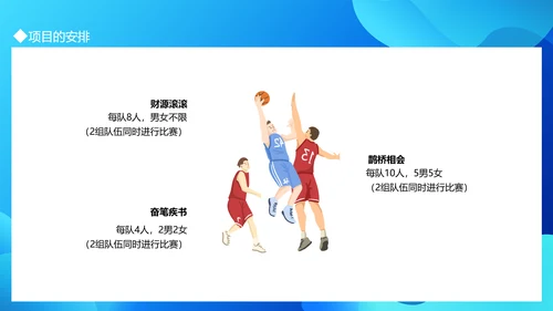 职工运动会拓展活动策划书通用PPT模板