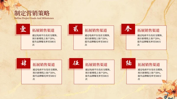 橙色中国风年度工作计划PPT模板