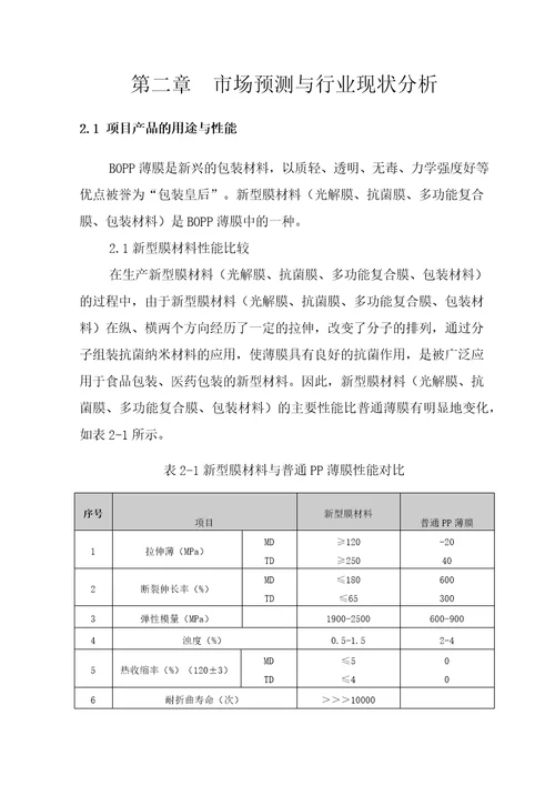 某公司包装材料组项目管理报告书