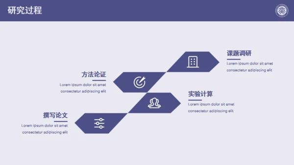 思想自由学术风格毕业答辩通用PPT模板